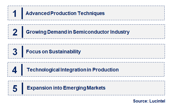 Emerging Trends in the Electronic Grade Alkoxysilane Market